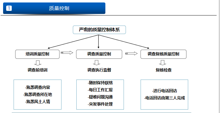 体育买球app