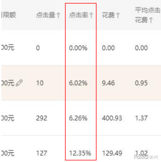 稳,英格兰8成进球来自定位球:足球直播(图3) 体育买球软件